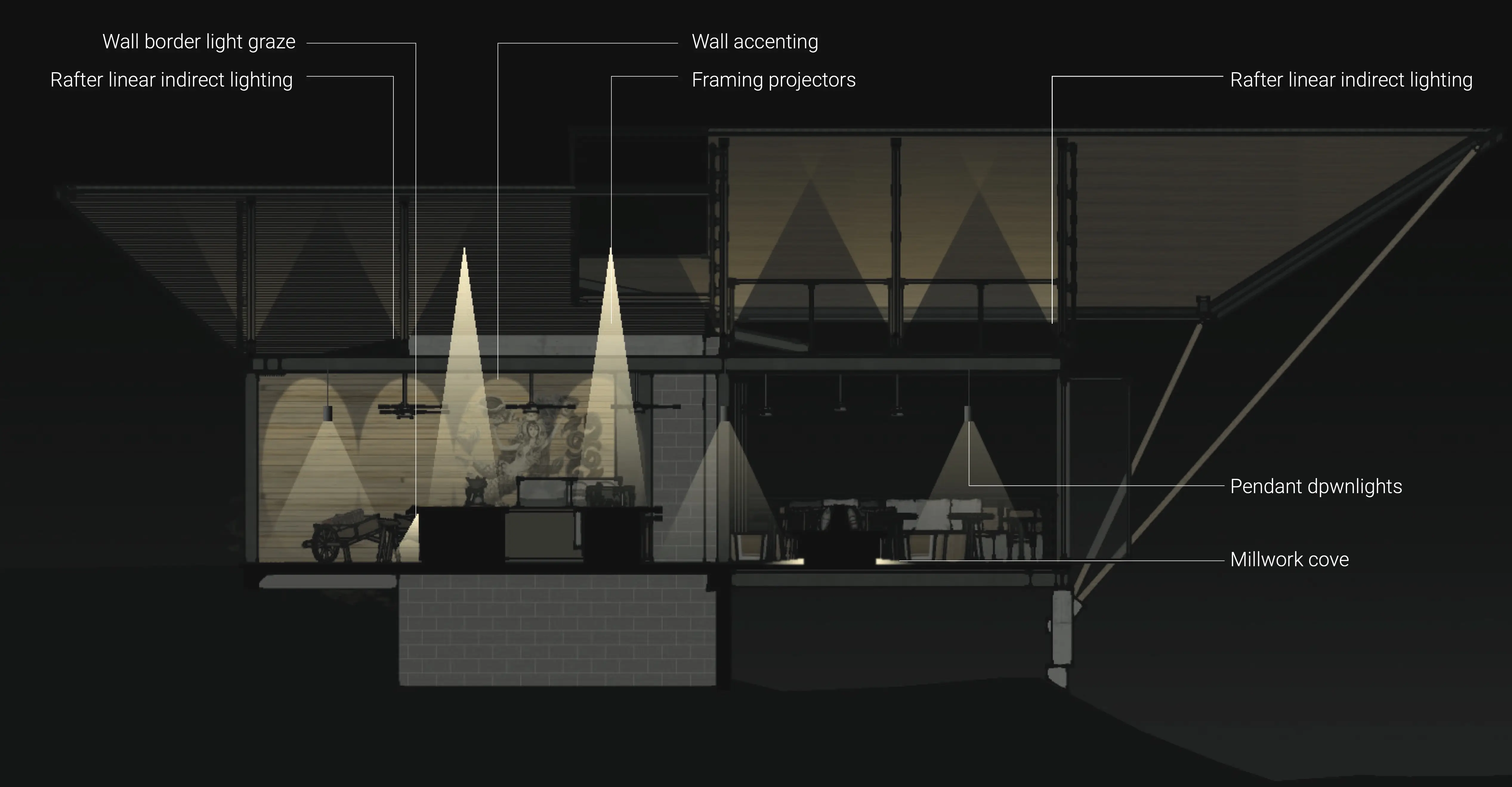 2016 1007%20SVC%20CAFE%20Lighting%20Proposal%20page%206
